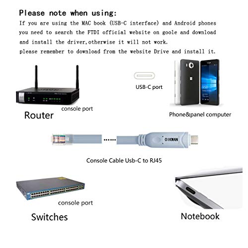 Oikwan AQ171103 10Ft Usb-C To Rj45 Serial Adapter,Usb C To Console Cable Essential Accessory Of Cisco thumb #3