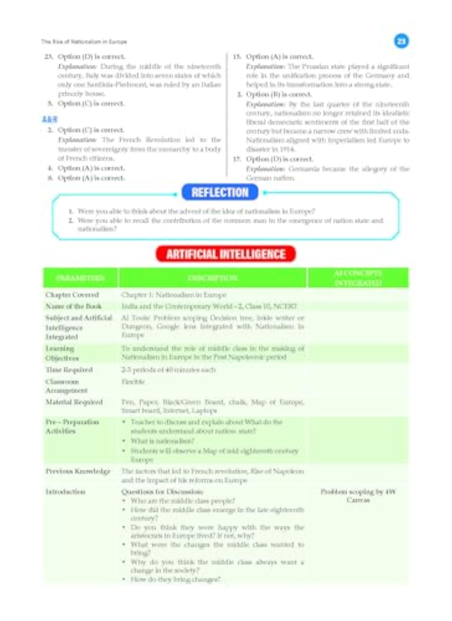 Oswaal CBSE Bank Class 10 Social Science Chapterwise Solved Papers
