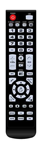 Element Electronics Non-Smart TV Remote for Element Non-Smart TV Model