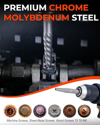 19-Piece Screw Extractor and Drill Bit Set