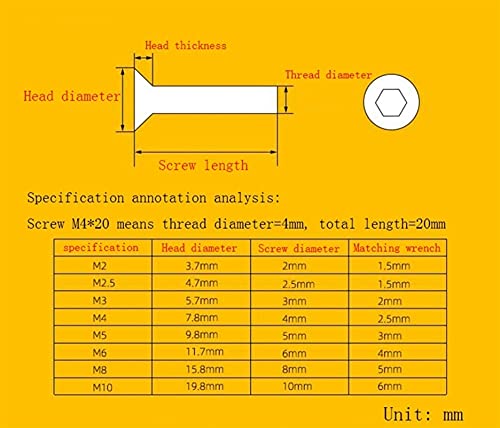 Vis M3 30mm haute résistance à empreinte hexagonale pour fixation robuste - 3