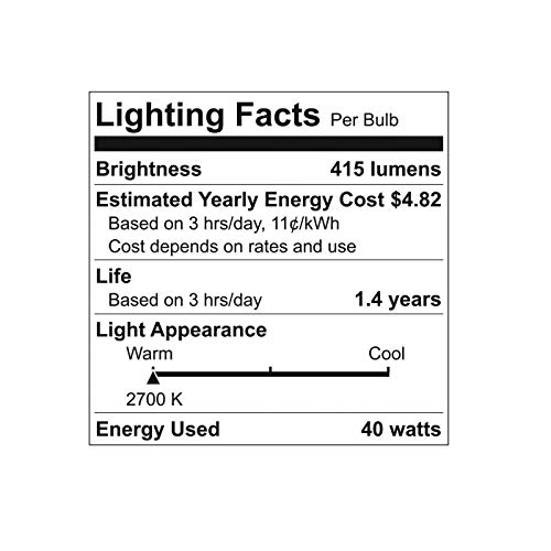 Ge Appliance Clear Light Bulb 40W, A15 Bulb Type, Medium Base | 415 Lumens | 2-Count Per Pack (1-Pack) #TOP2