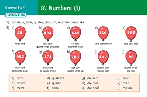 GCSE AQA French: Vocabulary Revision Question Cards