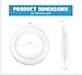 PARMIDA (12 Pack) 5/6 Inch Dimmable LED Disk Light Surface Flush Mount 15W, UL Listed, Recessed Retrofit Ceiling Lights, Energy Star, Installs into Junction Box Or Recessed Can,1050lm - 4000K