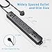 TROND Surge Protector Power Strip with USB, Ultra Thin Flat Plug 6ft Long Extension Cord 1625W, 3 USB A & 1 Type C, 4 AC Outlets 1440J Surge Protection Wall Mount for Home Office Dorm Room, Black
