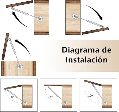 Pistones de gas industriales 21 Imagen adicional
