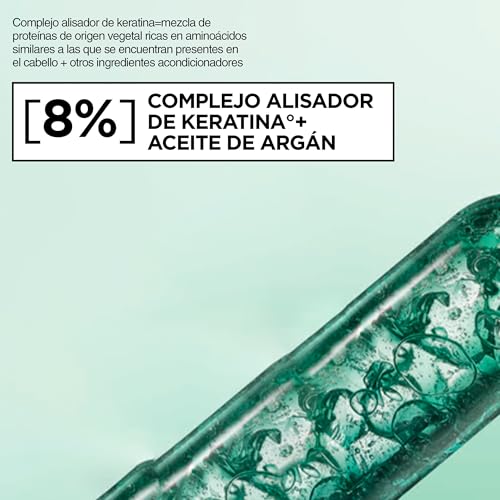 Recopilación de Spray tresemme más recomendados. 30 Imagen adicional