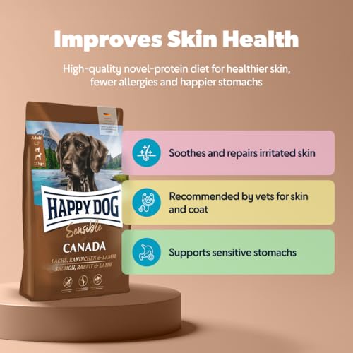 Happy Dog 03583 - Sensible Canada Lachs Kaninchen Lamm - Trockenfutter für ausgewachsene Hunde - 1 kg Inhalt