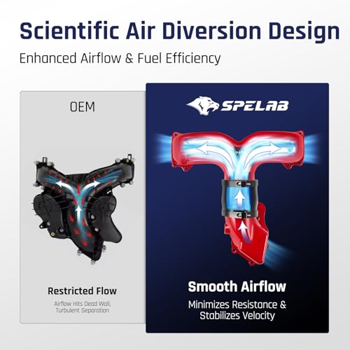 Image of SPELAB Intake Manifold for 6.7L Powerstroke F250 F350 2011-2014 2017-2019