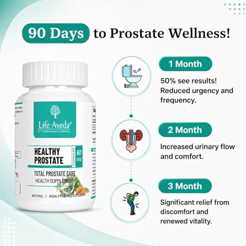 Image of Life Aveda Ayurvedic Prostate care capsules For Men - 120 Capsule (Pack of1)