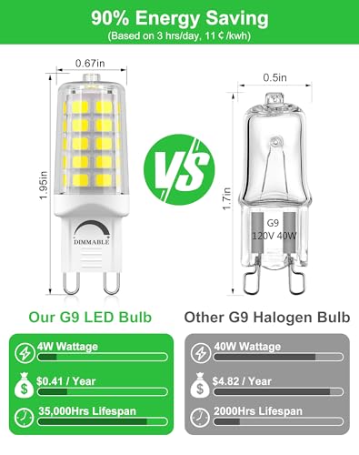 Image of G9 LED Bulb Dimmable 4W 6000K Cool White 5 Pack | T4 G9 Bi-pin Base Halogen Replacement No Flicker 450LM Ideal for Garage, Basement, Hallway, High-Brightness Areas