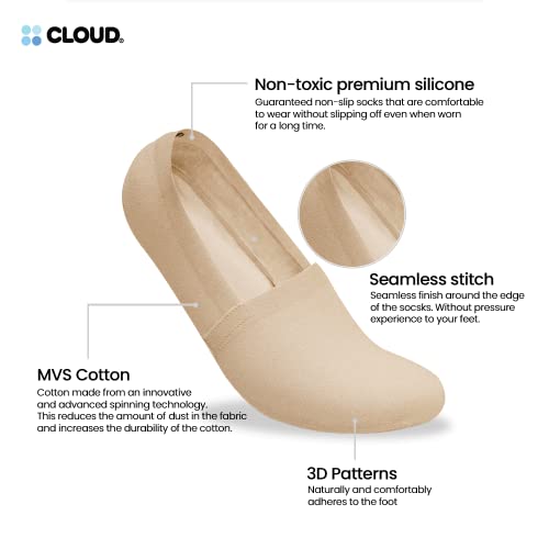 Image of Cloud No Show Socks Non Slip Loafer Sneaker Flats Boat Shoe Invisible Low Cut Liner Cotton Socks For Mens and Womens