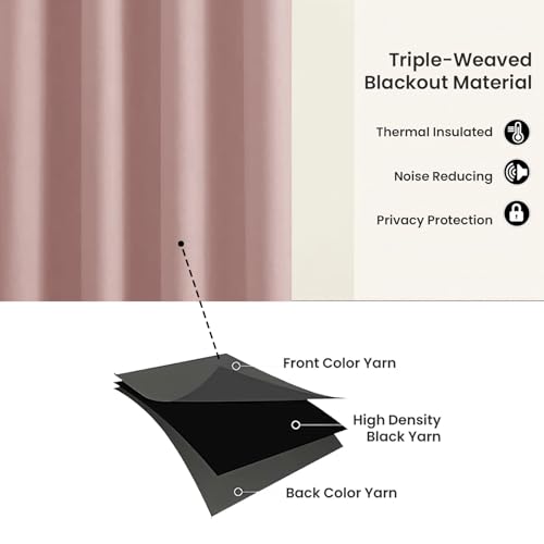 Image of Cloth Fusion 75% Blackout Window Curtains 5 Feet Long Set of 2, Room Darkening Parda with Stainless Steel Grommets for Home Decor (5x4 Feet, Pink)