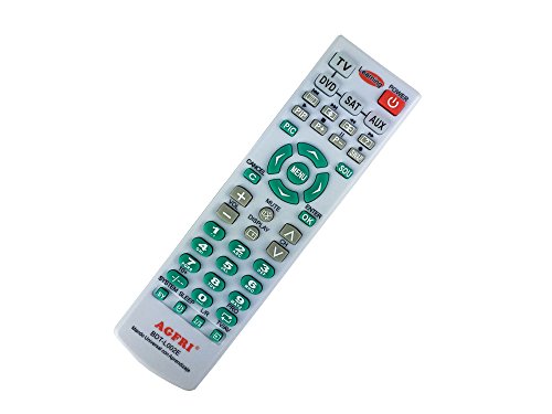 AGFRI BDT-L002E - Mando a Distancia con Aprendizaje 4 en 1, Color Gris