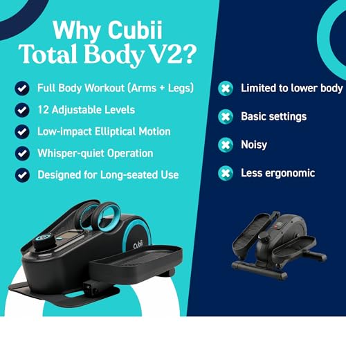 Image of Cubii Total Body Under Desk Elliptical Bike with Built-in Upper Body Resistance Bands | Seated Exercise Machine - Arms + Legs Workout for Seniors & All Ages, 12 Resistance Levels, LCD Display
