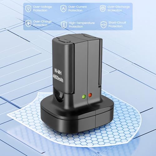 Image of 2pack 4800mAh Battery Compatible with Xbox 360 Controller Battery Pack | Compatible with Xbox 360 Rechargeable Battery Including 2-in-1 Battery Charger Station Stand Base with US Plug Cord