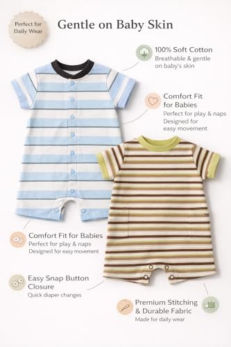 Image of TuddyBuddy 100% Cotton Romper /Jumpsuit /Bodysuit Set for Baby (Pack of 2 Playsuits)