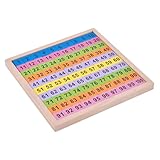 Blocs de comptage pour les mathématiques : conception compacte et , est pratique à transporter et à lorsque vous êtes à l'extérieur, blocs de construction numériques