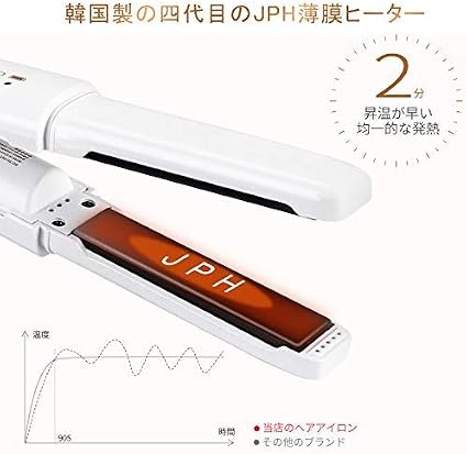 残りわずか ヘアアイロン プロ用 理容機器 ヘアアイロン