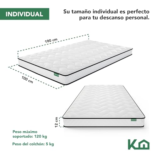Mejores comprativas On-line Colchones Individuales memory foam tabla con los diez mejores. 9 Imagen adicional