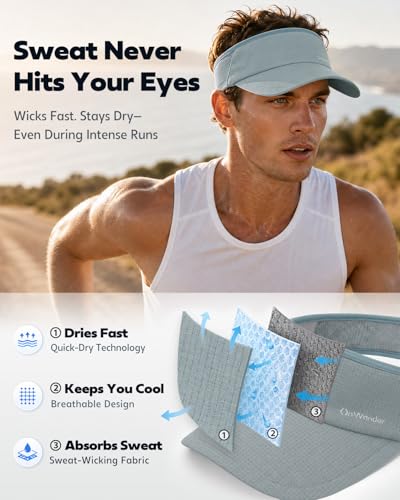 Image of Sport Sun Visor Hat for Women Men - Lightweight Stretchy Polyester Spandex Quick Dry Sweatband Wrinkle Resistant