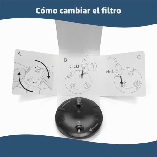 Accesorios Phonak Cerushield Disk V2.0 para evitar obstrucciones 6