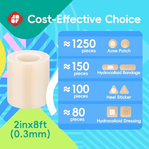 Image of LIFARA Hydrocolloid Roll for Wound Care - Cut-to-Size, Hydrocolloid Patch Bandages with Self-Adhesive, Ultra Absorbent & Waterproof, First Aid Kit Essential (11.8mil / 0.3mm Thickness, 2in*8ft)