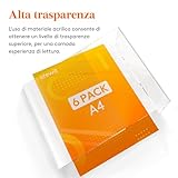 Lifewit B0CJLRPRB6 lato 4