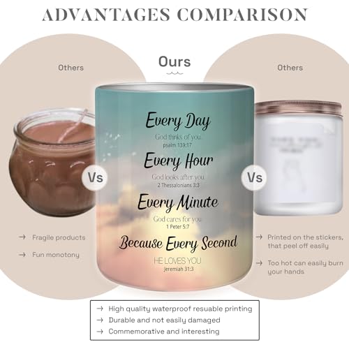 Bible-Verse-Candle-Christian-Gifts-Christian-Gifts-for-Women-with-Inspirational-Thoughts-and-Prayers-Religious-Spiritual-Catholic-Gifts-for-Women-Men-9-oz-Lavender-Scented-Candles