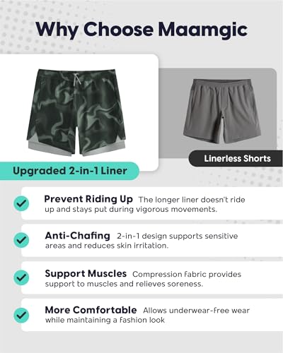 Image of maamgic Mens Workout Shorts 2 in 1 Stretch 5 inch / 7 inch Gym Shorts Running Shorts with Compression Liner Zip Pocket