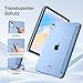 Maledan Hülle für iPad Air 11 Zoll (M3 2025/M2 2024), iPad Air 5./4. Generation (2022/2020) 10,9 Zoll, Ultraleichte Hochfeste Schutzhülle mit Matte PC-Rückseite, Auto Schlafen/Wachen, Matthellblau