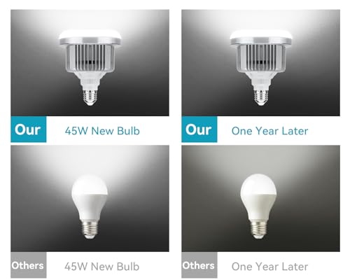 Comparativas de Iluminación de estudio ajustable los mejores 5. 47 Imagen adicional