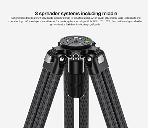 Leofoto LVC-253C+BV-15 King Kong Series Carbon Fiber Dual Leg Video Tripod w Fluid Head & Middle Spreader