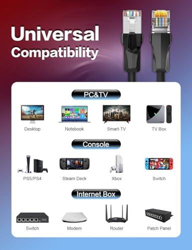 Cable Ethernet Cat6 10 pies con conector RJ45 negro miniatura 5