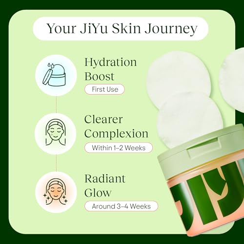 image for JiYu Toning Polish Pads - Korean Skincare for Dark Spots, Wrinkles & D