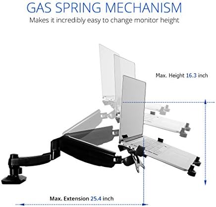 Fleximounts 2 in 1 Desk Laptop Monitor 