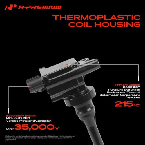 A-Premium Set of 2 Ignition Coil Pack - 3-Pins by A-Premium - Used condition - Image 6
