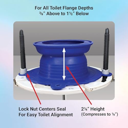 image for One-N-Done One N Done Toilet Flange Repair Kit – Complete Toilet Wax