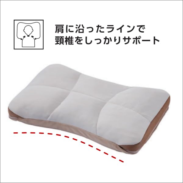 Amazon｜昭和西川 ラクシーンピロー ラクシーン枕 ハードタイプ 詰め物