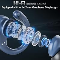 HAOYUYAN Wireless Earbuds Bluetooth 5.3 Kopfhörer mit 80H Wiedergabe, IPX7 Wasserdicht Over Ear Buds mit LED Power Display für Sport Laufen Workout (Marineblau) – Ansicht 4