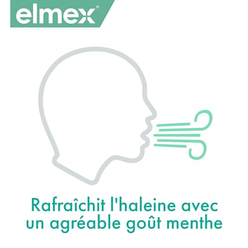 Elmex Sensitive Plus Zahnpasta, kompletter Schutz, 75 ml, schützt vor empfindlichen Zähnen und Zahnfleischreizungen, remineralisiert den Zahnschmelz, gegen Zahnstein