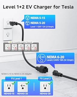 SEGUMA Level 1/2 Tesla Charger, 12A/16A, 25ft Extension Cable, Dual Voltage 240V NEMA 6-20 Plug & 120V NEMA 5-15 Adapter, NACS Connector, Portable Home Electric Car EV Charger for Tesla Models Y/X/3/S