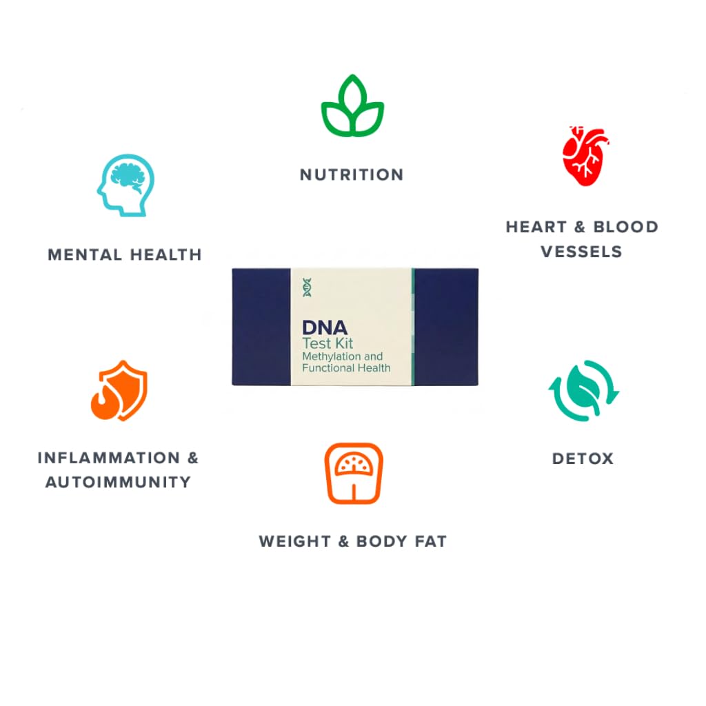 Methylation and Functional Health DNA Test | Metilazione, Detox, Nutrizione e altro | Test At-home Saliva