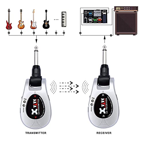 xvive u2 wireless guitar system reviews
