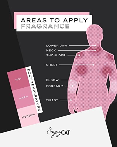 Copycat Fragrances | Inspired by Ombre Nomade Perfume | Eau de Perfume, Aftershave for Men | 30ml, 50ml & 100ml - Image 4