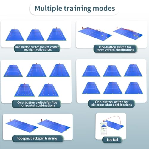image for Generic HT8088A Tennis Ball machine for Practice (28 Points), Automati