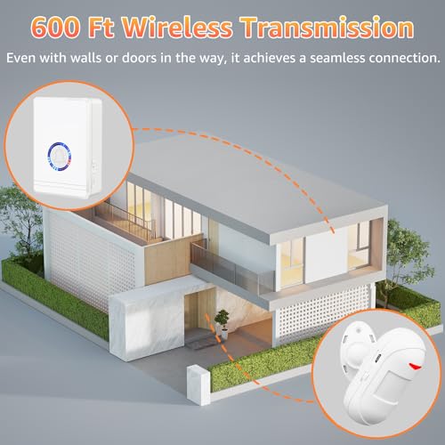 Cruxer Motion Sensor Door Chime, Indoor Motion Detector Alarm, 600 FT Wireless Range, 48 Chimes, 5 Volume Levels, LED Indicators Doorbell for Business, Home, Store, Office - image 5