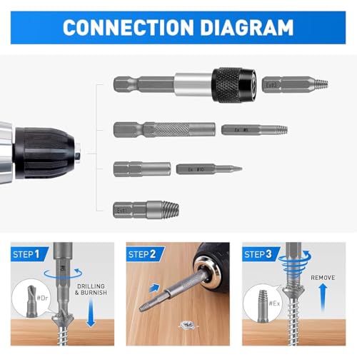 Image of Serplex 33PCS Damaged Screw Extractor Set Stripped Screw Extractor Set for Broken Bolt, Screw Extractor Remover Tool with Socket Extension Drill Bits Tools Set, Easily Remove Stripped Screws