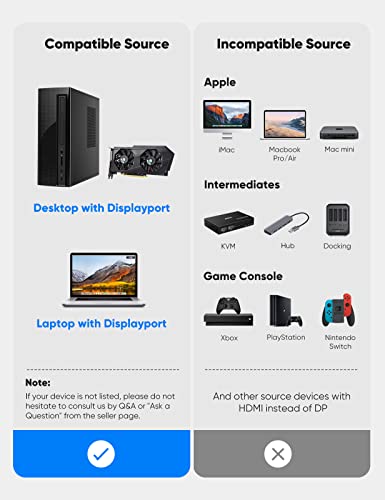 Capshi Displayport To Hdmi Cable 10 Ft [4K Uhd] Uni-Directional Nylon Braided Gold-Plated Dp To Hdmi Cord Display Port To Hdmi Male Connector -10 Feet #TOP6