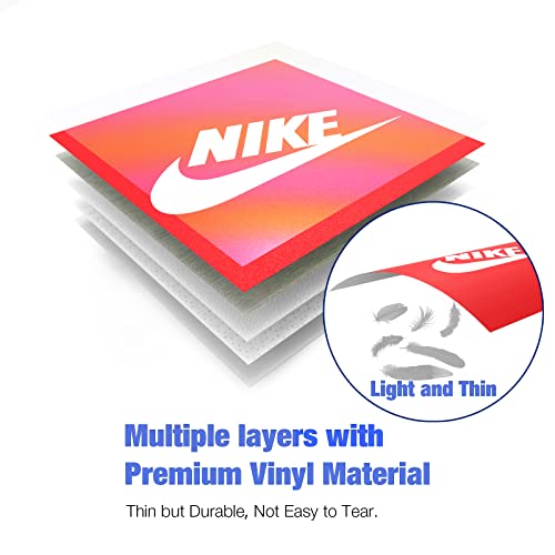 Ps4 Skin Console And Controllers, Vinyl Skin For Playstation 4 Console And Controllers, Ps4 Sticker Decal Cover For Whole Body - Red Shoebox #TOP2